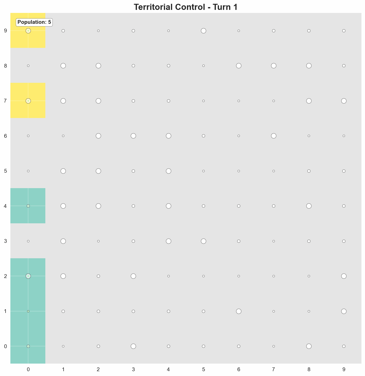 Territorial Control - Turn 1